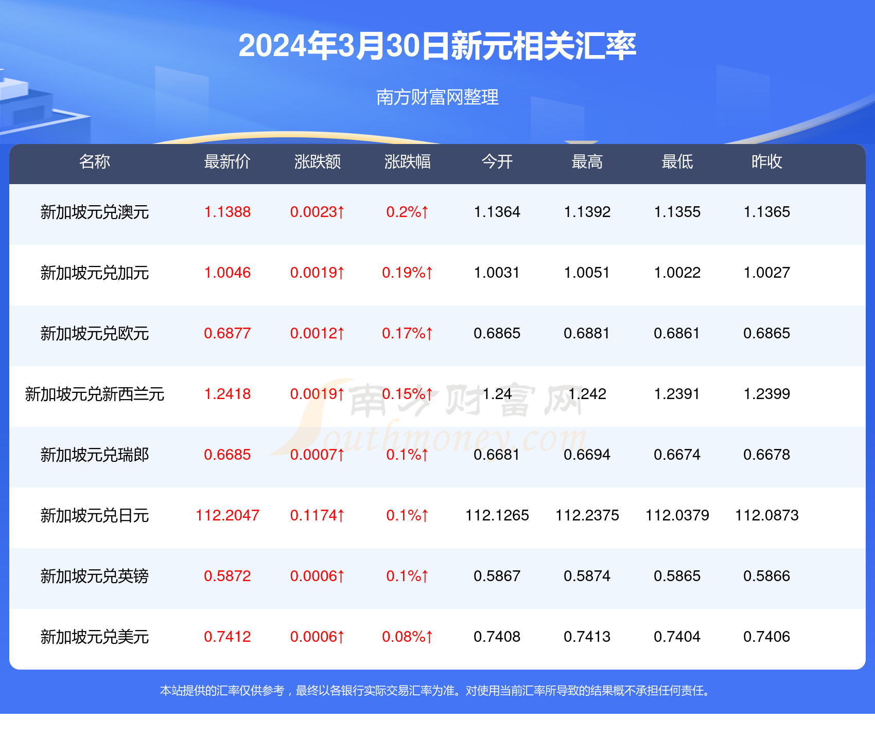 2025年新澳2025精准正版免费和香港天天免费精准大全,全面释义、解释与落实-警惕虚假宣传-全面释义、解释与落实