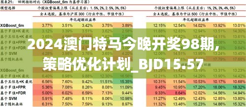 2025澳门特马今晚开网站和2025新澳精准正版免费,全面释义、解释与落实与警惕虚假宣传