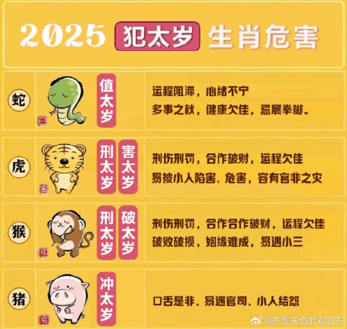 2025今晚必中必开一肖,词语释义、解释与落实与警惕虚假宣传-全面释义、解