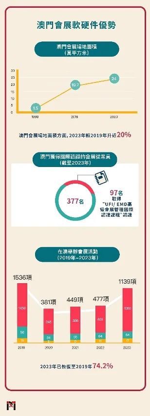 新澳门2025年正版免费,构建解答、解释与落实与警惕虚假宣传-全面释义、解释与落实