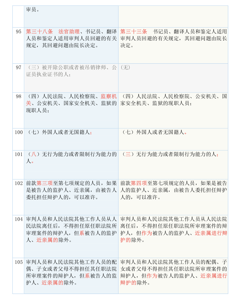 7777788888精准一肖,详细解答、专家解析解释与落实