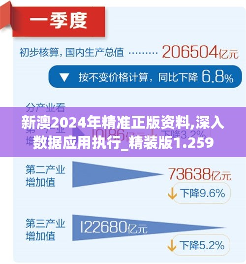 2025精准资料免费大全.与2025新澳精准正版免費資料,精选解析、专家解析解释与落实
